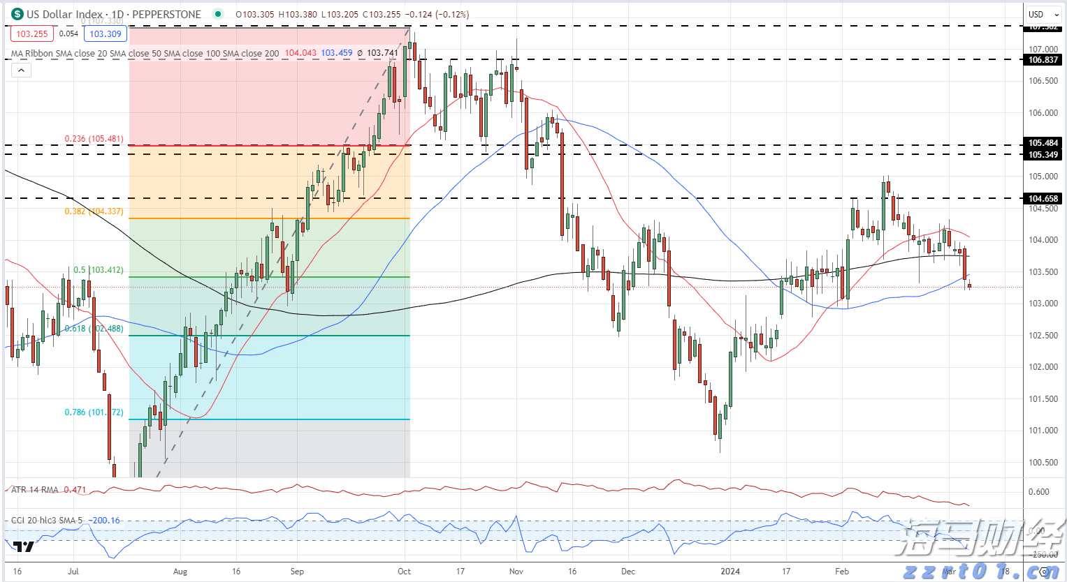 广州白云发生山体滑坡致房屋受损14人被困,已救出7人