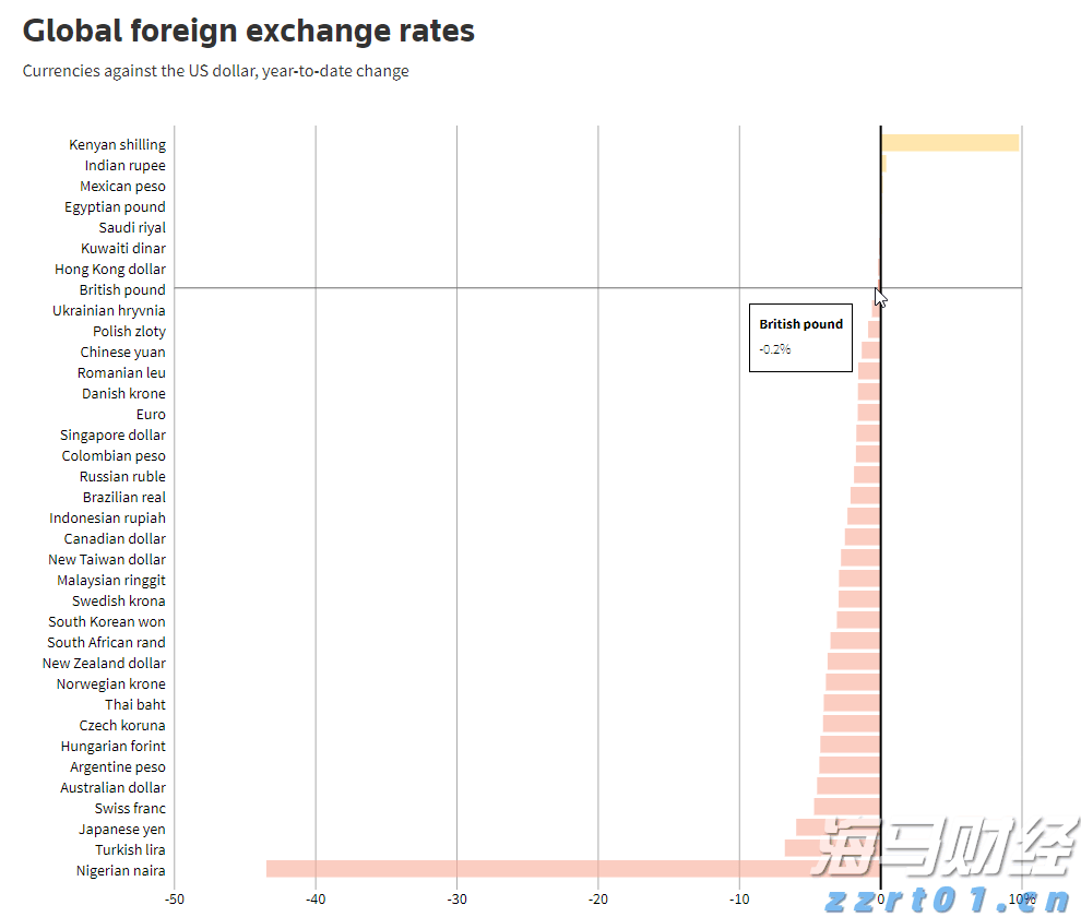 创新传播方式 赋能城市发展