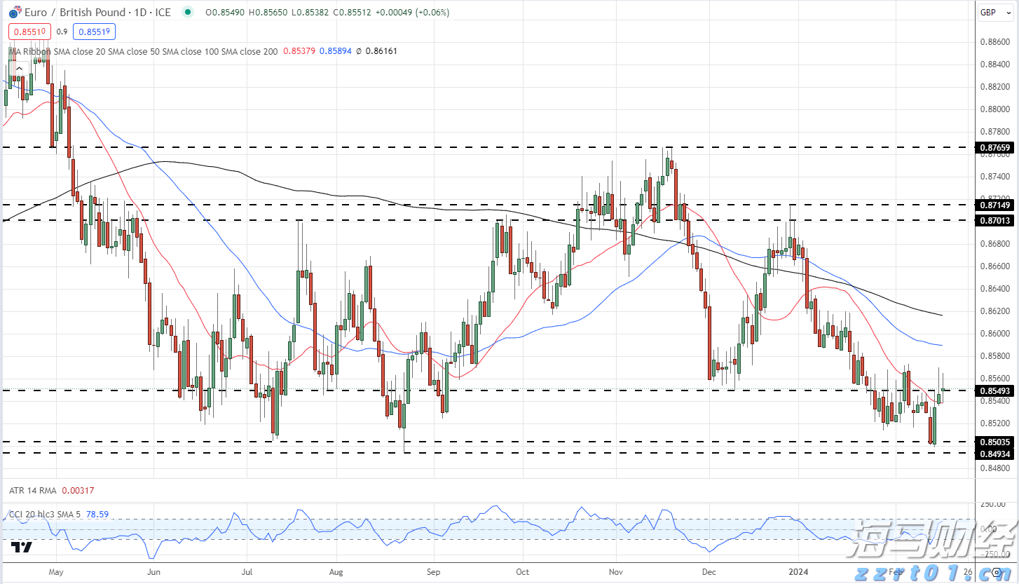 张家口市车宝明、司珍荣登“河北好人榜”
