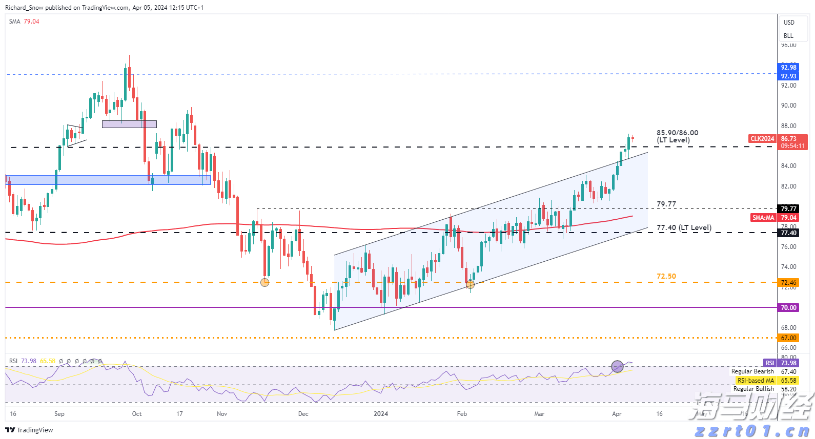 MSCI季检结果公布！老铺黄金(06181)等14只股份获纳入MSCI中国指数