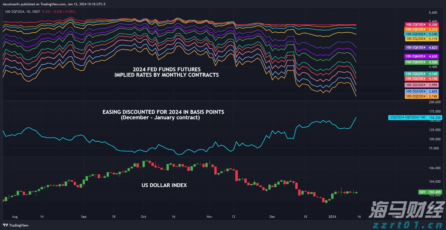 两个月暴涨70%+:小鱼盈通(00139)的资本博弈分析