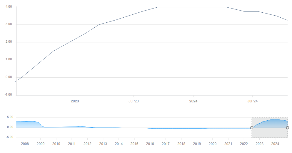 韩国首尔新增日间无人驾驶公交车线路