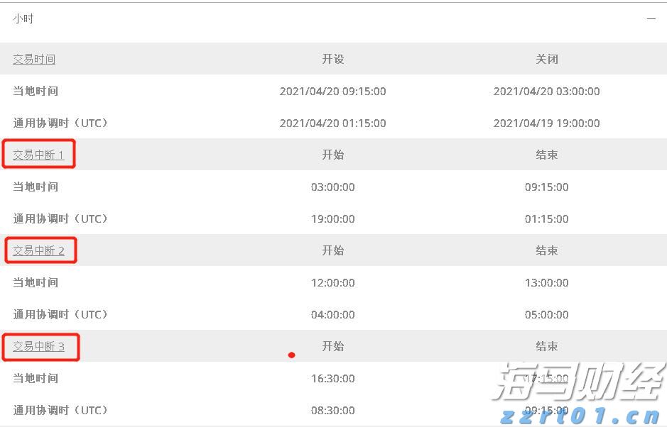 未来两天“云多多” 阳光雷雨“双拼”