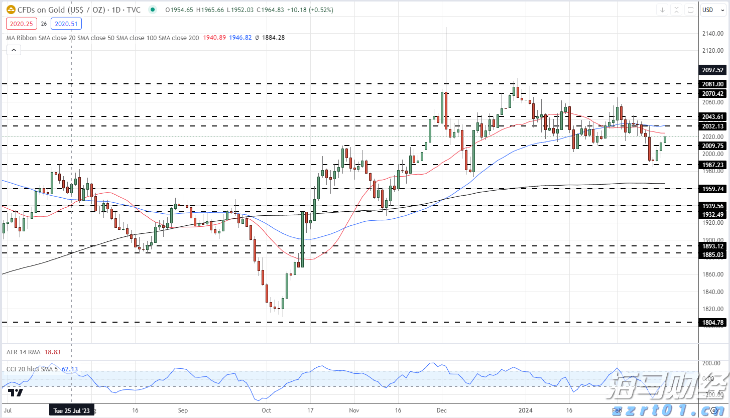 桂平:科技技能培训赋能特色产业发展