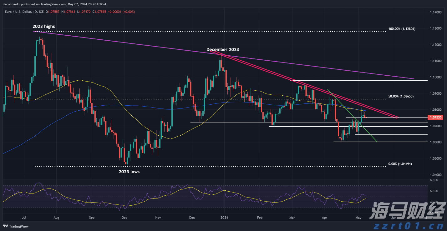 今年前7个月,安徽制造业投资增长19.2%!