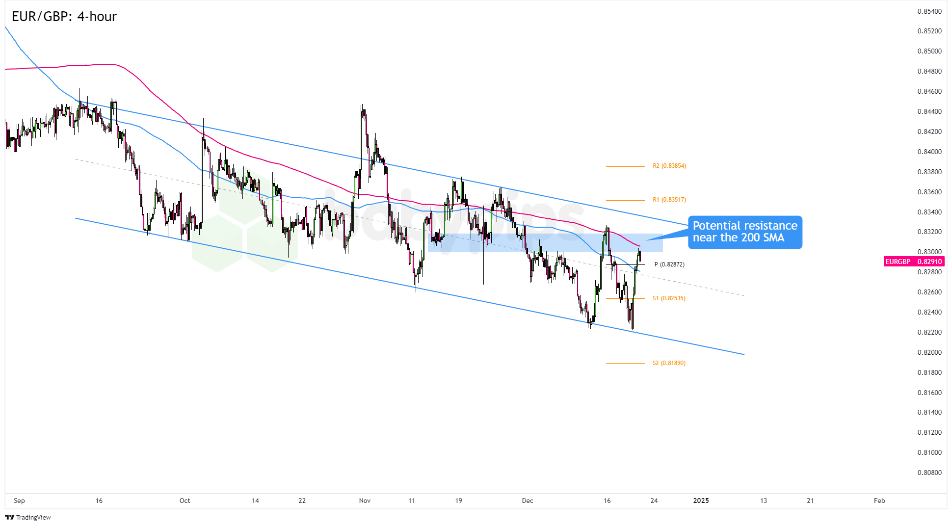 美股IPO市场持续火热!Heartflow(HTFL.US)上市首日涨幅超51%