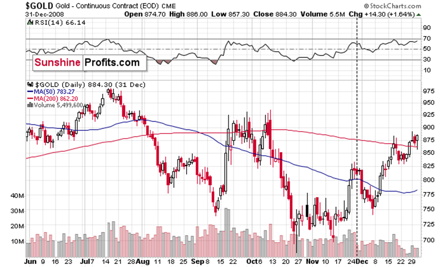 港股开盘 | 恒指低开0.45% 半导体板块表现不一,中芯国际(00981)跌超3%