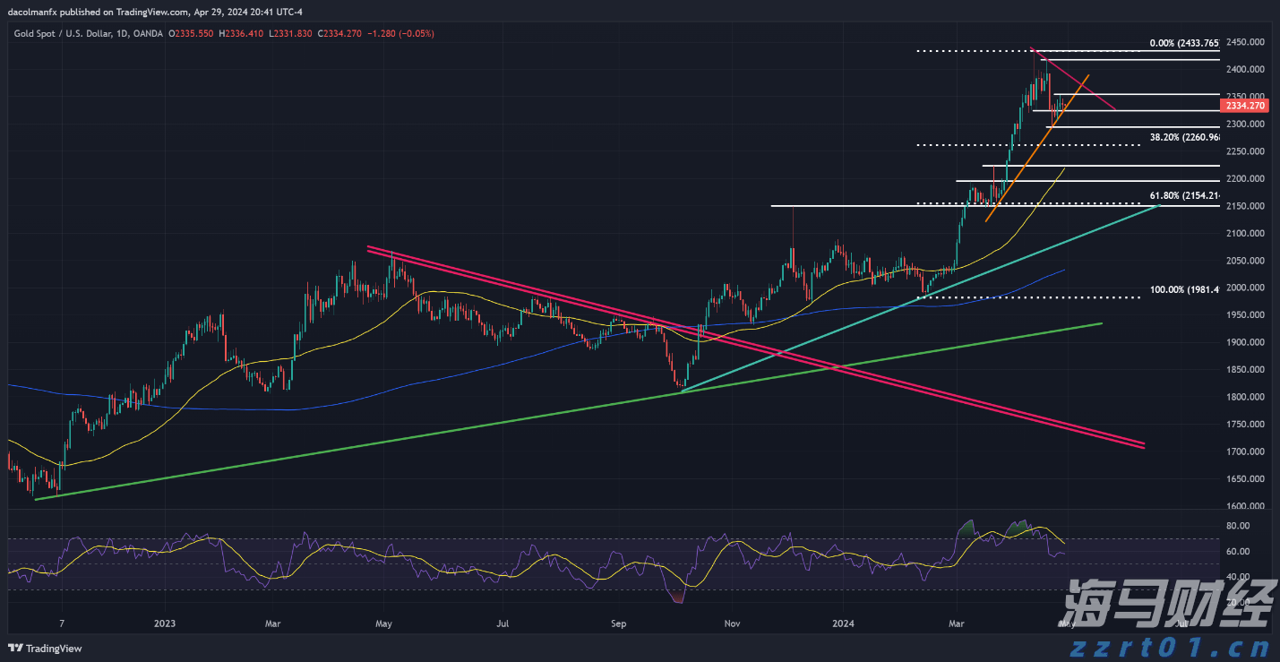 梅州海关供港澳活猪远程检疫监装模式正式启动