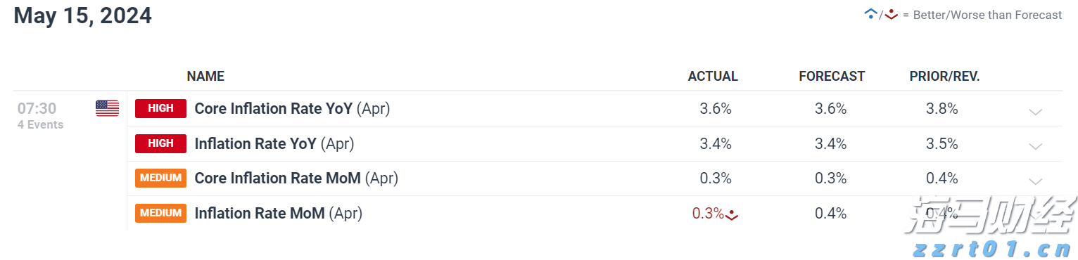 珠海市人大常委会会议表决通过一批人事任免