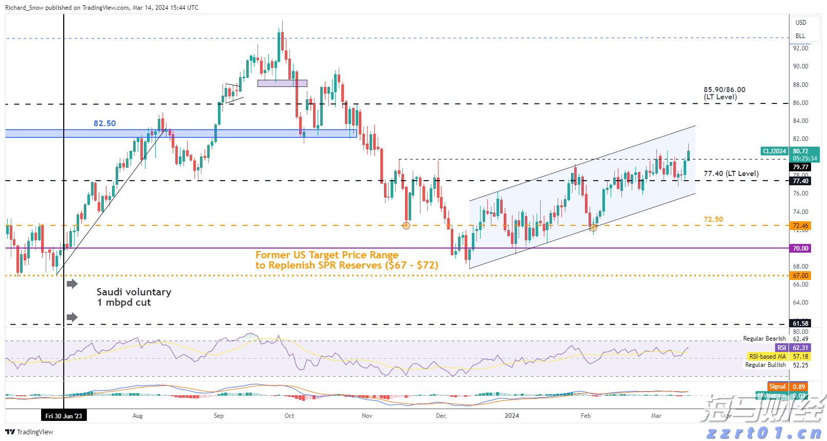 工商银行马鞍山当涂支行“三链融合”赋能乡村振兴